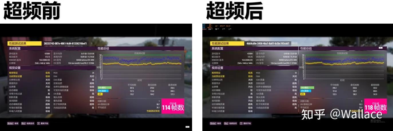 显卡超频影响寿命吗,显卡超频最简单的方法