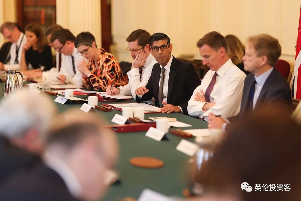 英国伦敦房租上涨原因,英国伦敦房租价走势图