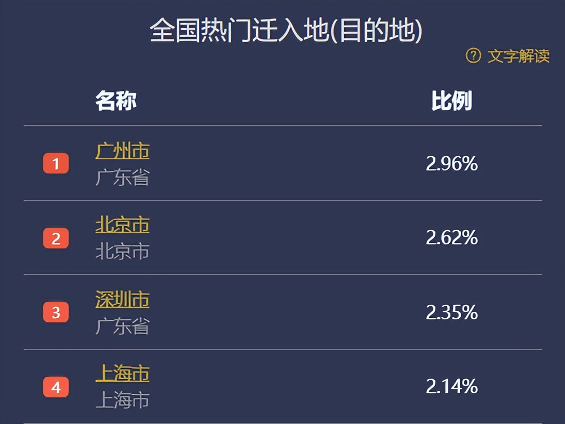 在广州社保转回老家需要什么手续,广州社保和广东省社保有什么区别