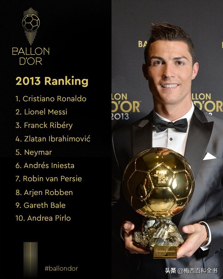 2013年c罗凭什么得金球奖,2013年金球奖c罗哭泣