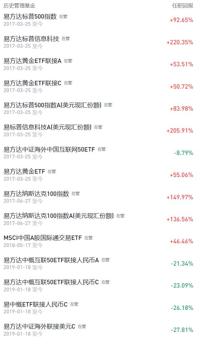 支付宝增额寿险年化收益,支付宝理财基金成长值1500