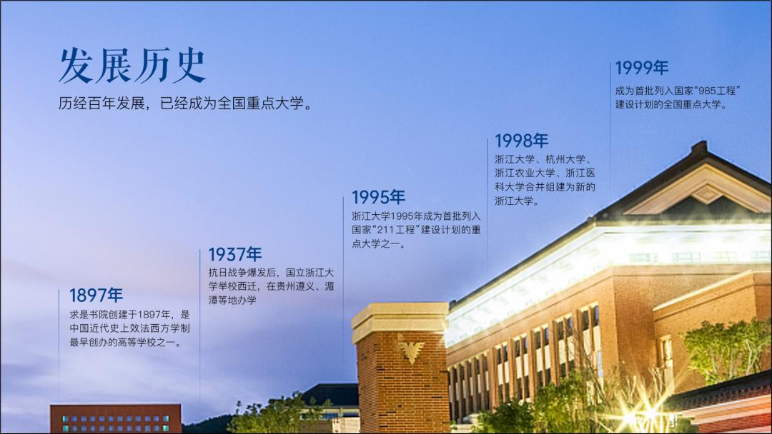 领导几个字的ppt怎么做,如何做领导的ppt