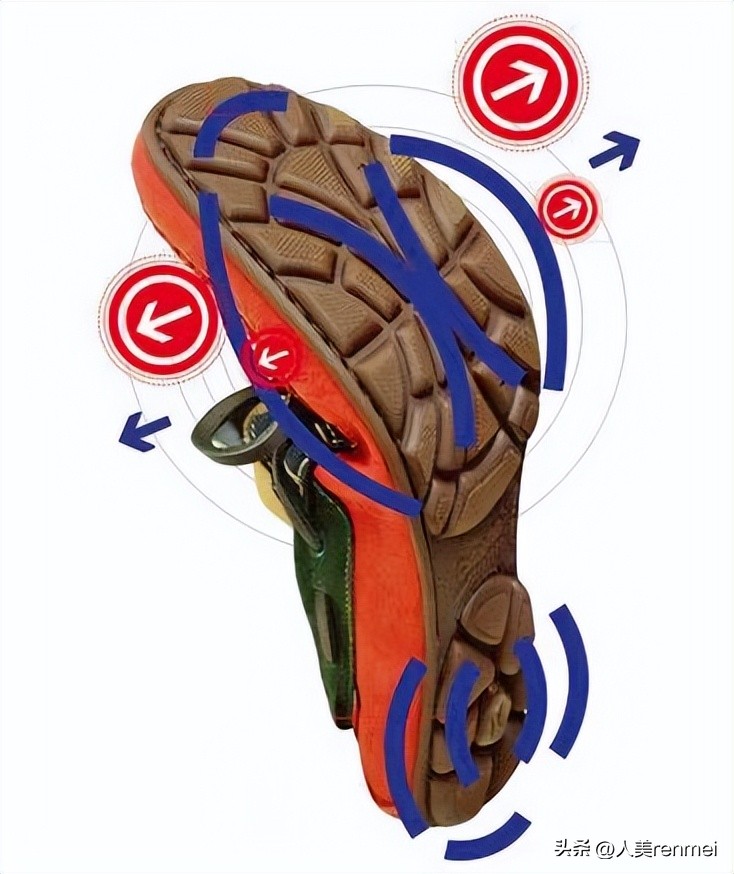 工程设计质量的好坏,如何度量架构设计的好坏