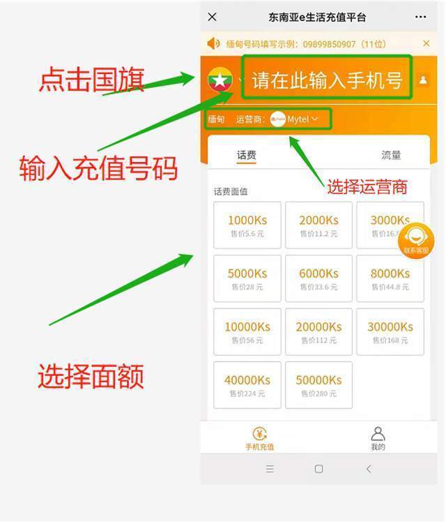 印度Vodafone手机卡解答：话费流量充值查询、SIM激活/上网漫游等
