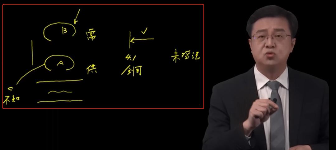 cpa课程老师推荐,cpa零基础老师推荐