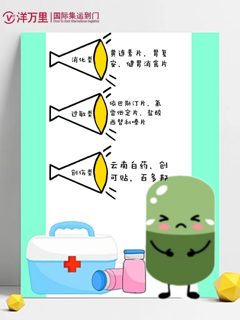 国际邮寄药品有金额限制吗 (国外药品邮寄到国内需要注意什么)