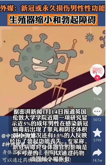 专家谈新冠危害,新冠病毒对生殖系统影响