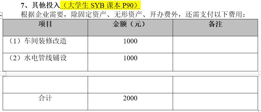 大学生创业项目计划书目录例子,syb创业计划书范文10篇