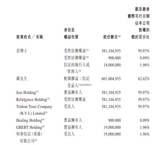 巨子生物2020营业额,巨子生物营收