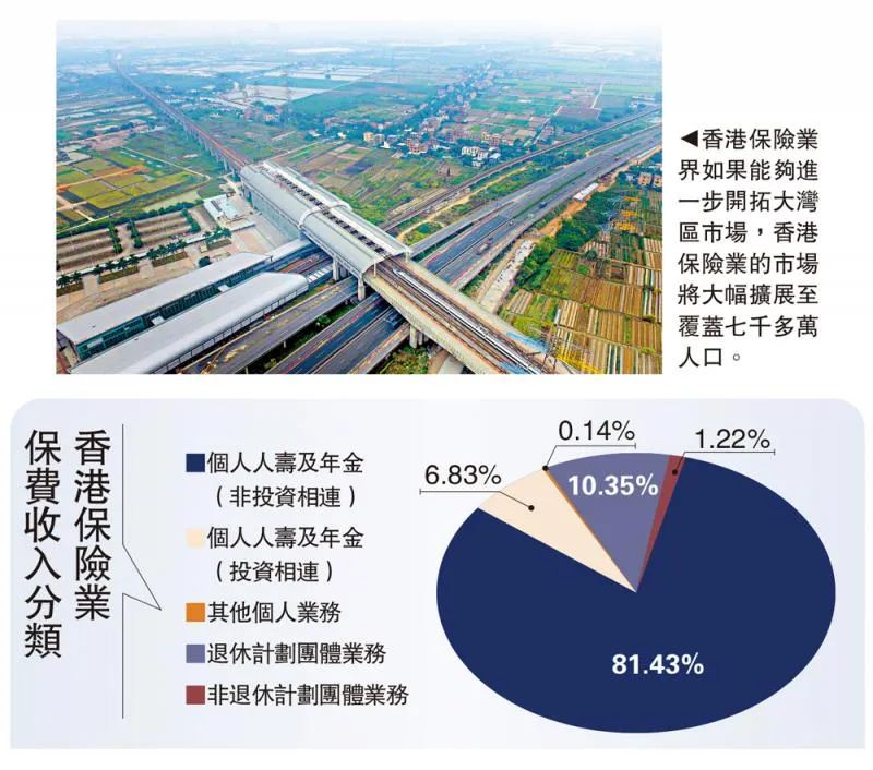 保险股上涨,保险股大涨原因