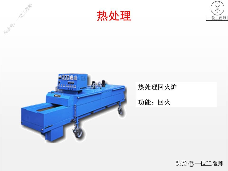 常见弹簧的种类有哪些,各种弹簧基础知识