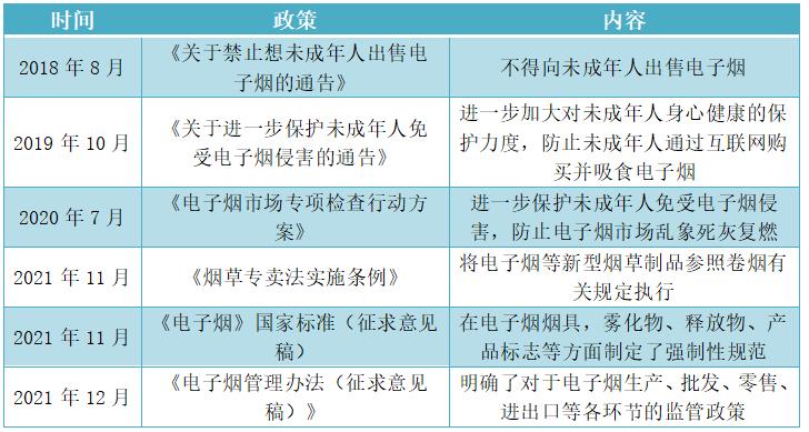 毒品合法化对民众的影响,全球大麻合法化对中国的影响
