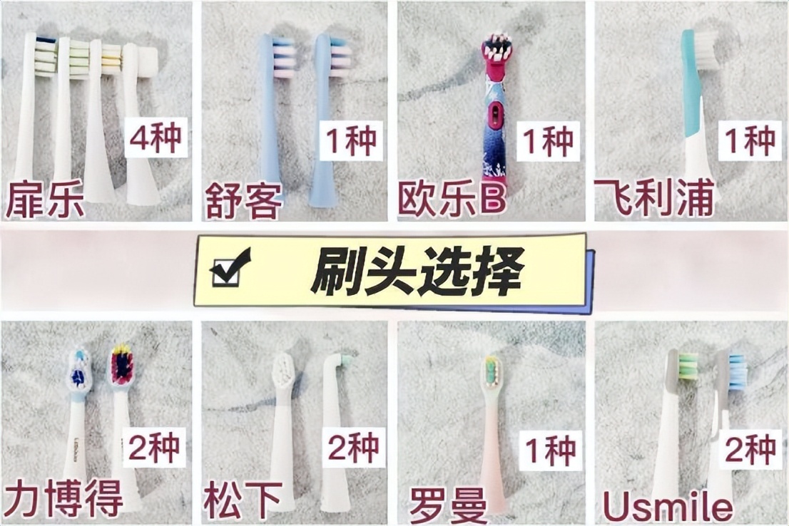 儿童电动牙刷品牌前十名评测,评测儿童电动牙刷排名前十名
