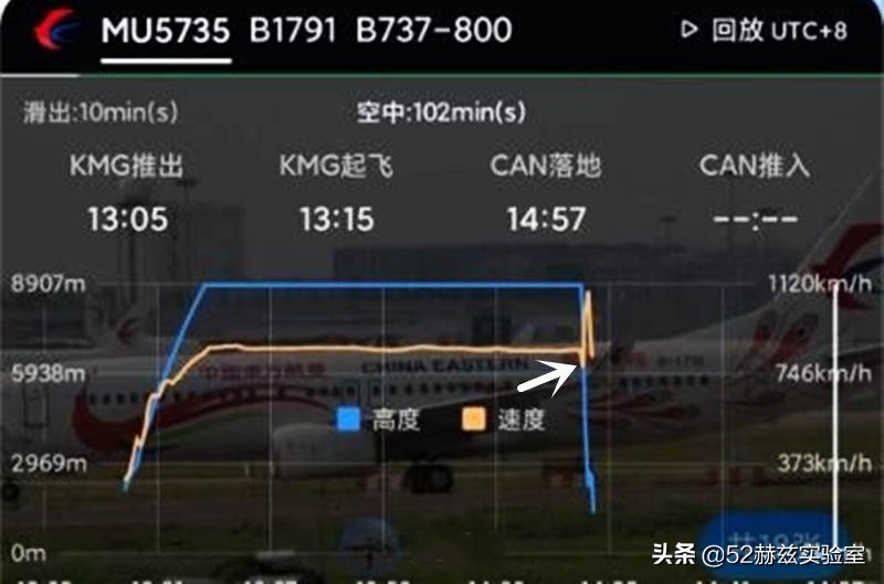 东航客机坠毁黑匣子数据,东航坠毁客机黑匣子数据全过程