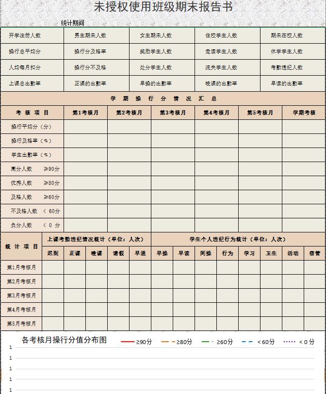班级信息管理系统设计,班级信息化管理系统