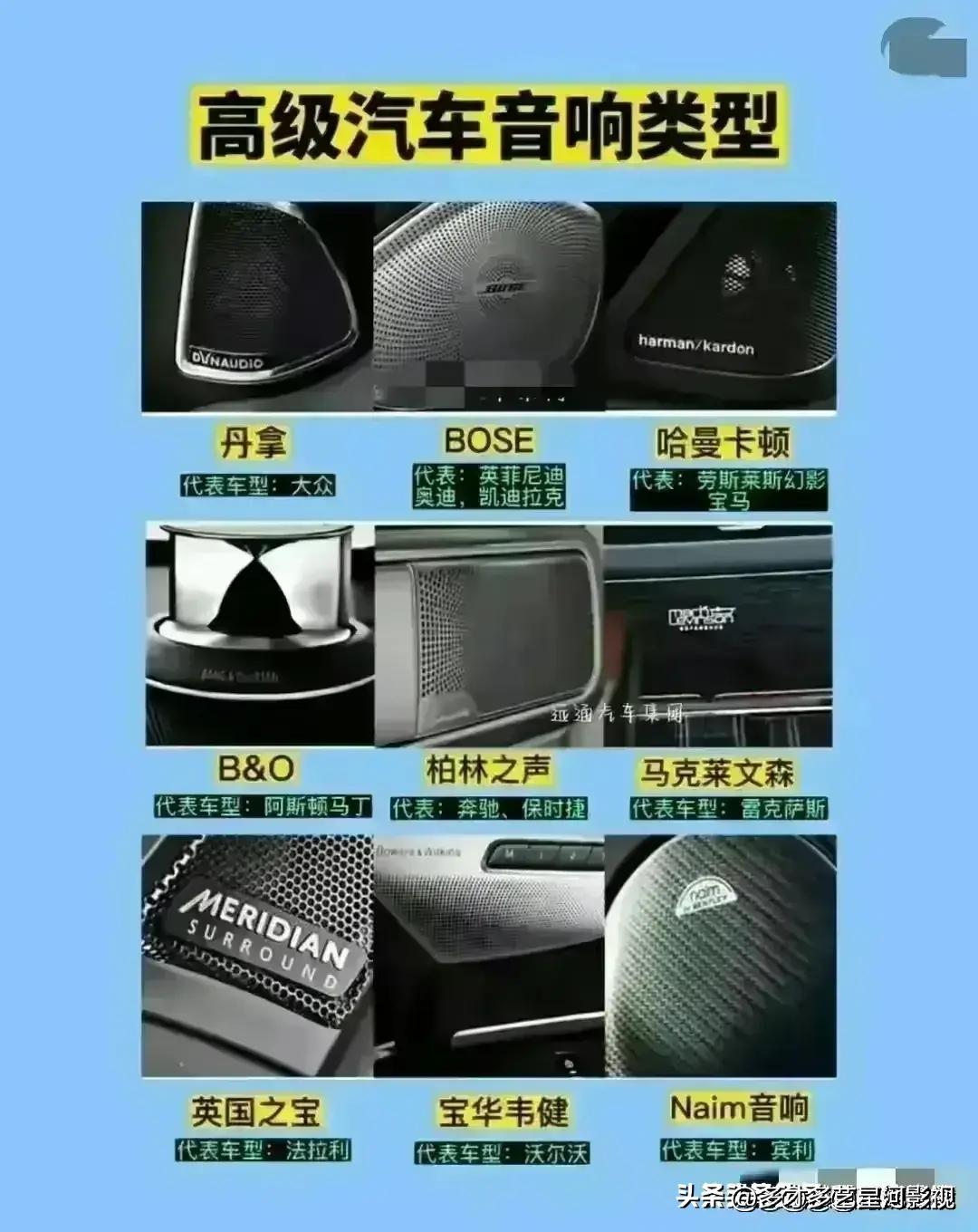 汽车号牌数字含义，对照一下，收藏起来看看吧，内容仅供参考