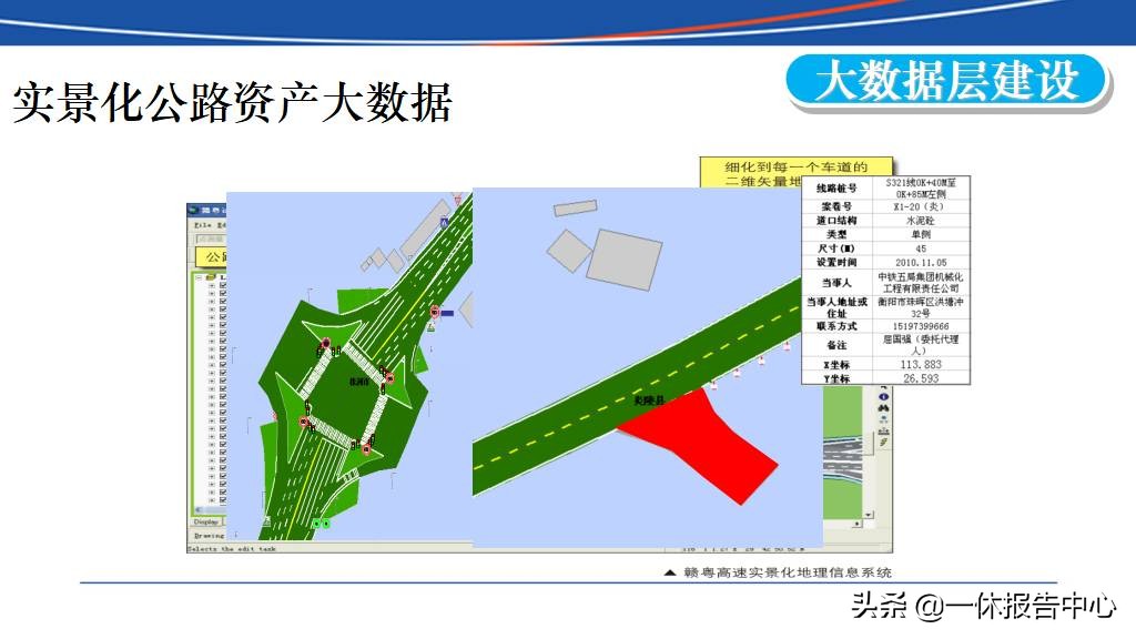 交通行业大数据行业解决方案ppt,智能大数据智慧公路
