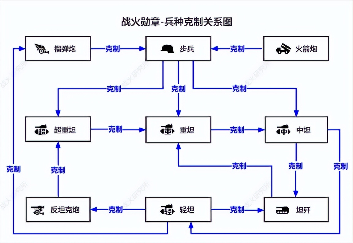 莉莉丝最新推出游戏是什么,莉莉丝新出游戏