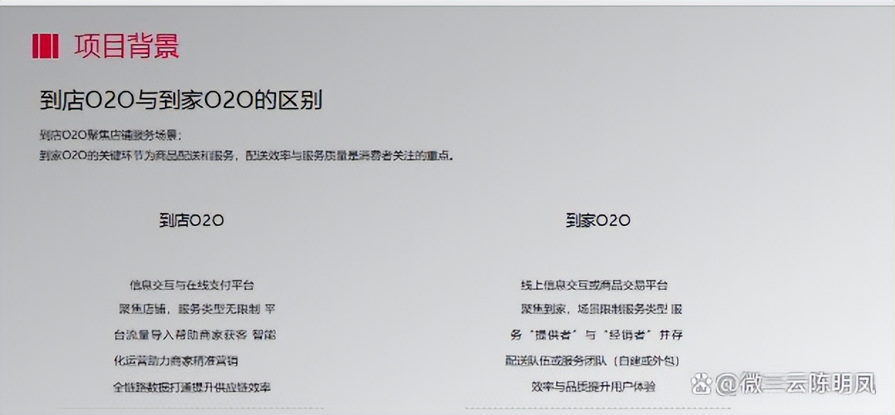 o2o电商模式有什么特点和优势,o2o电商模式简介