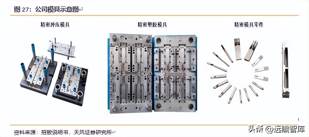 深耕工控主板数十载,深耕工控