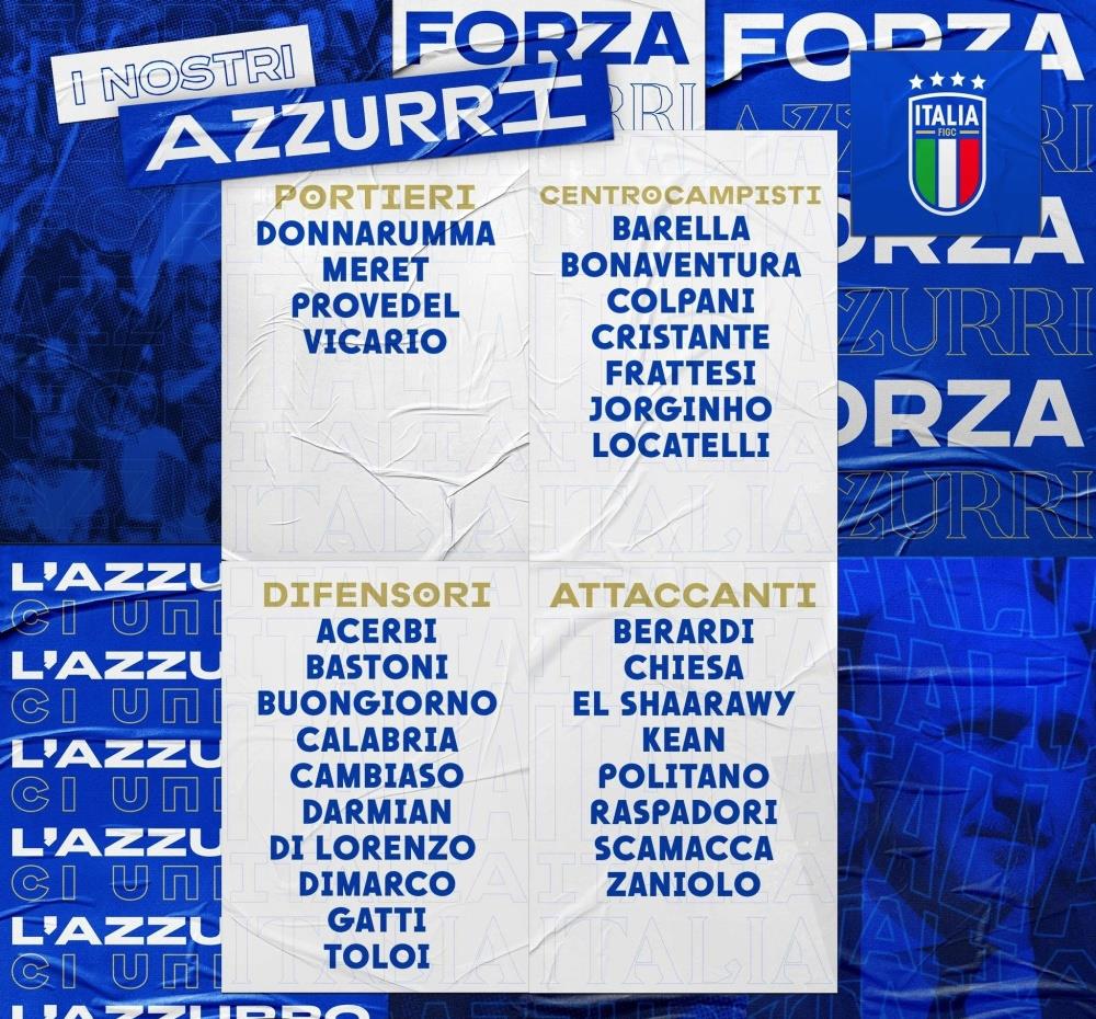 意大利首发沙拉维,意大利足球大名单