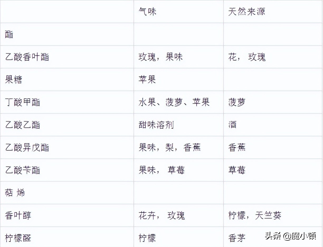 什么原因导致多囊卵巢,什么原因导致输卵管堵塞