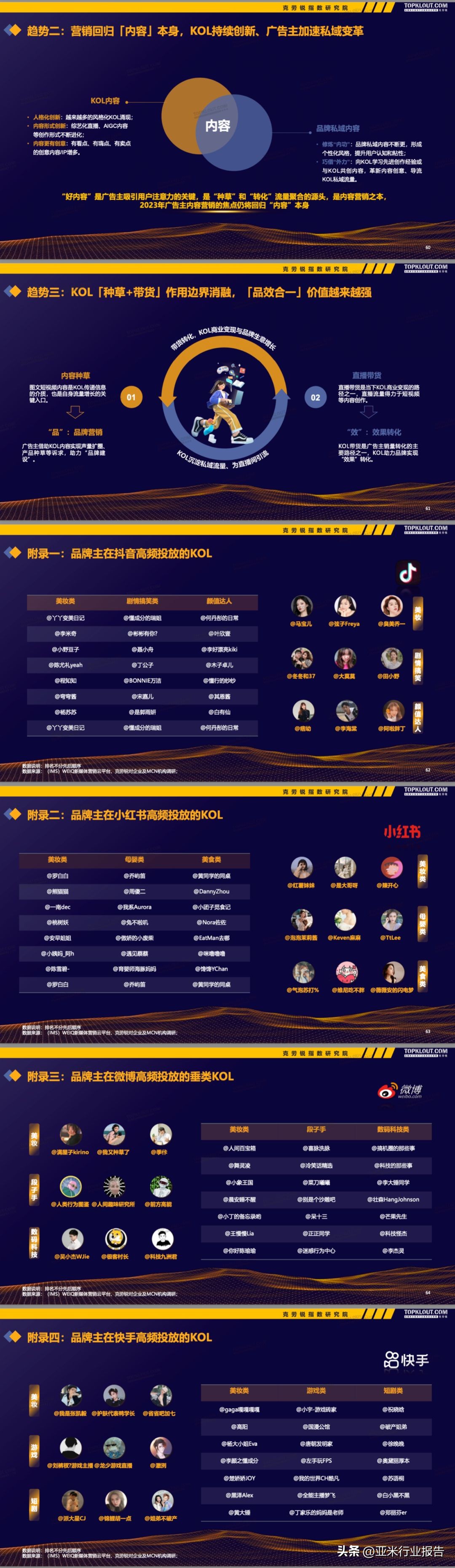 kol营销和传统广告营销,kol营销广告投放是激进还是稳定