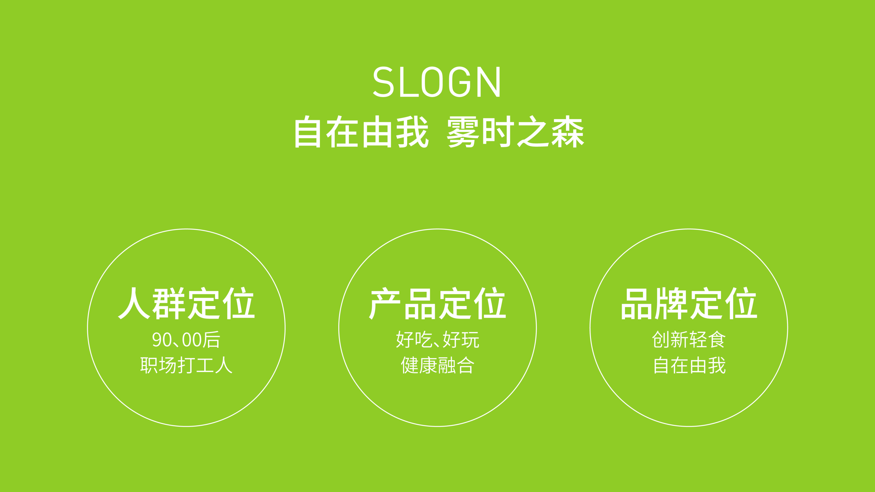 轻食品牌设计案例,轻食品牌风格