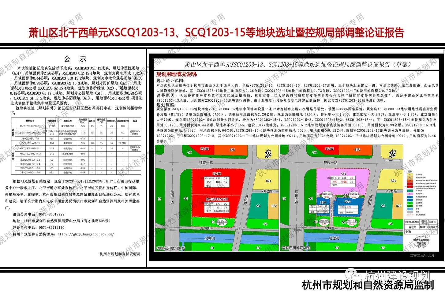 杭州市萧山区皮肤病医院,萧山市皮肤病防治院