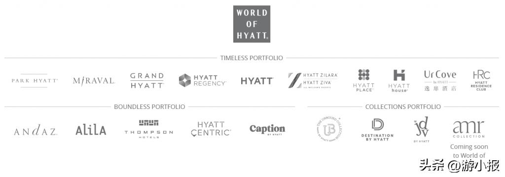 万豪旅享家会员可以预订哪些酒店,酒店会员对比