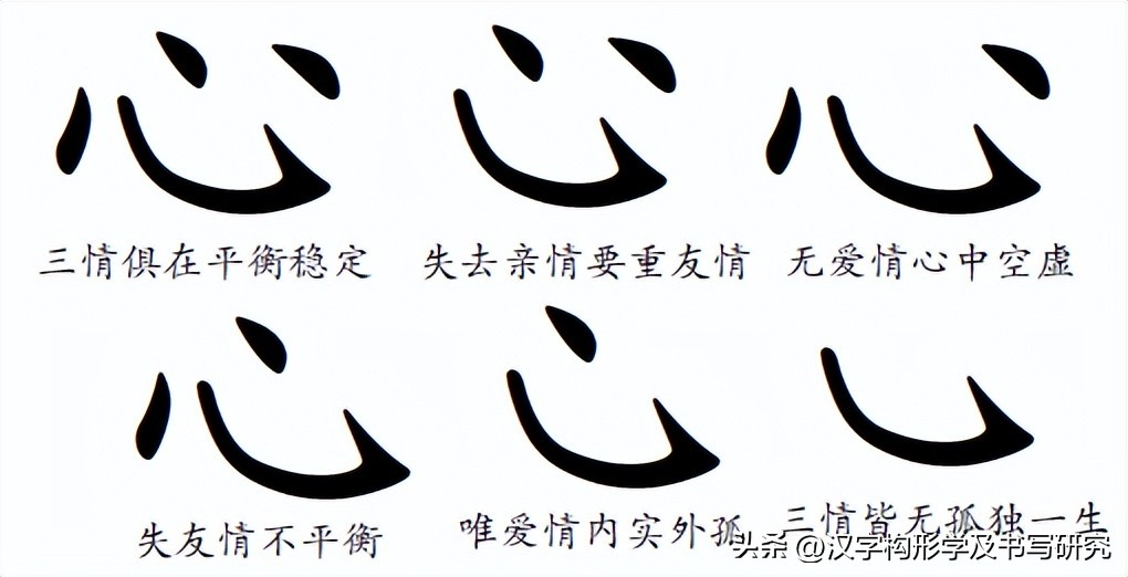 楷书规范字速成的技巧,楷书常见字结构逐字精讲一至九