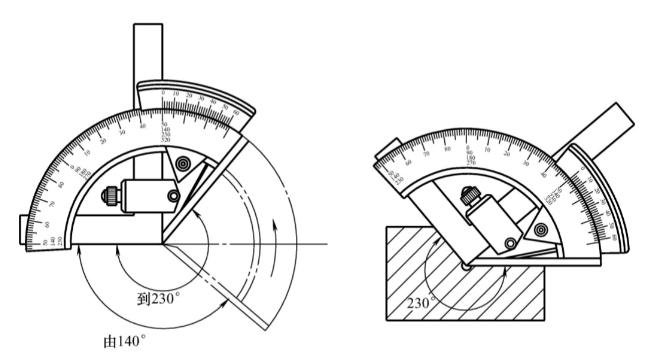 万能角度尺和游标卡尺读数原理,如何看懂万能角度尺