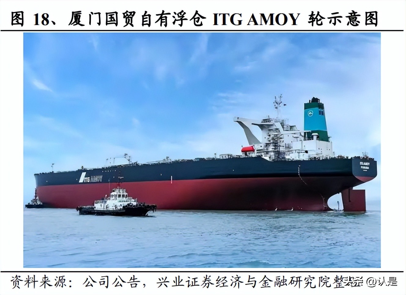 大宗商品的供应链公司盈利模式,大宗物流公司盈利模式