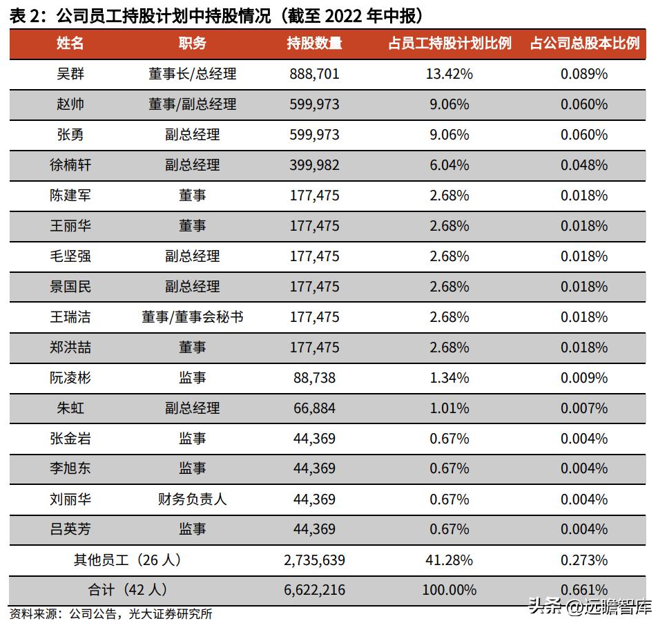 鱼跃医疗血糖监测套装,鱼跃医疗创新产品