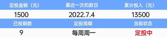 近6个月累计收益率和年化收益率,超额收益选股收益