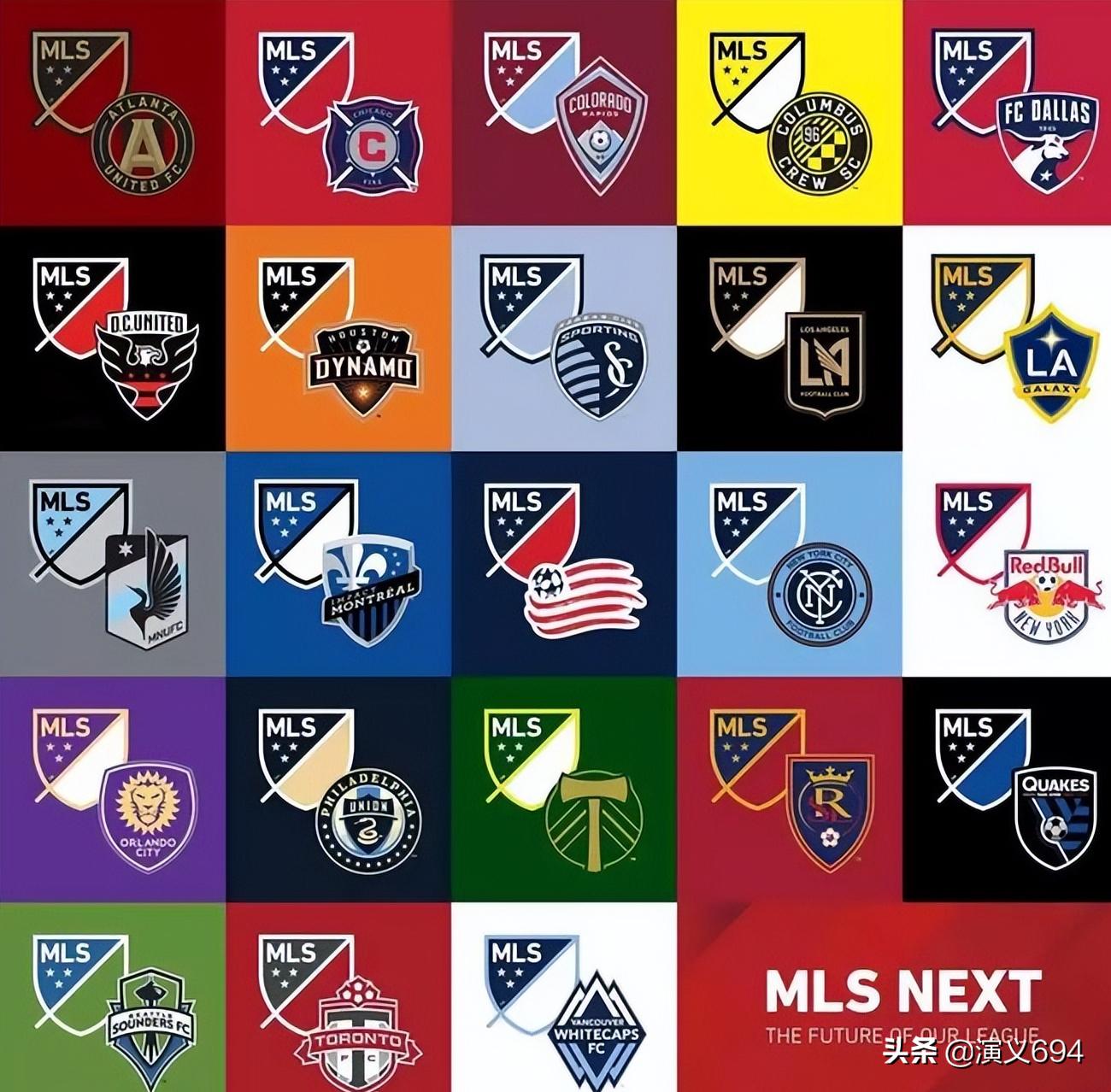 美国职业足球大联盟选秀,美国足球大联盟球员薪资