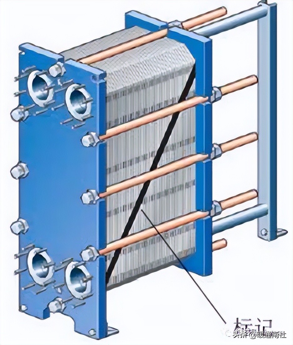 板式换热器的安装与维护应用手册