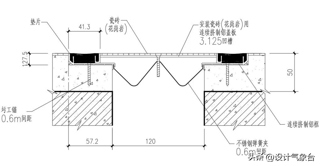 cad如何用实际尺寸画图,cad怎么根据现场尺寸画图