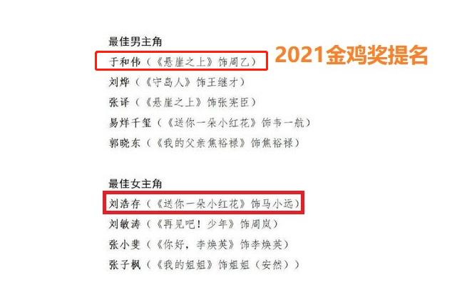 沈腾票房之王为啥淡出,沈腾于和伟