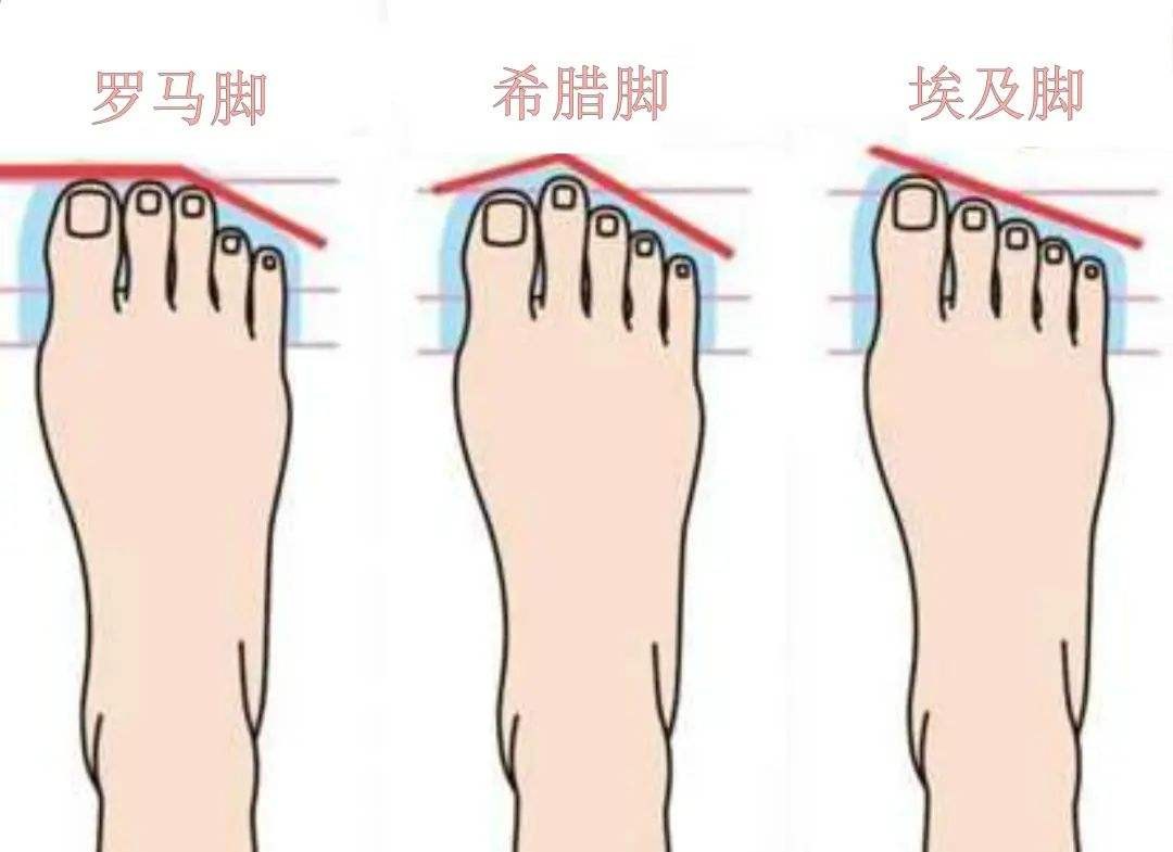 选鞋子怎么选对脚穿舒服,合适的鞋子舒不舒服只有脚知道