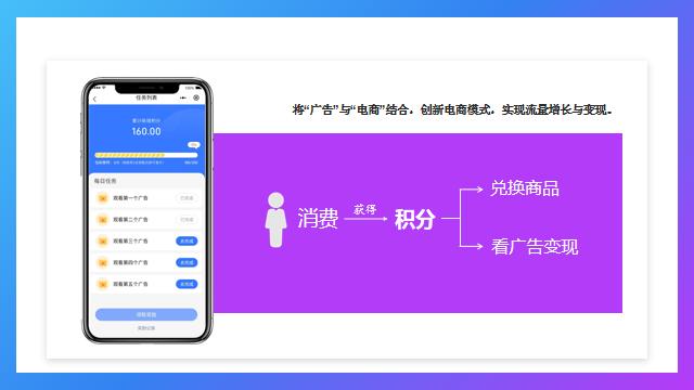 社交媒体电商变现,电商平台广告变现方式