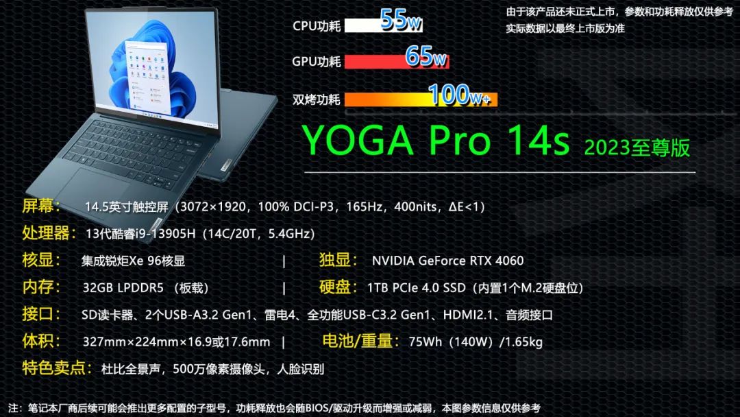 最新独显笔记本电脑性价比高,5000性价比最高的独显笔记本