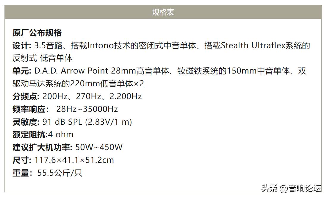 从容不迫的典雅：意大利SonusFaber推出第五代AmatiG5落地音箱