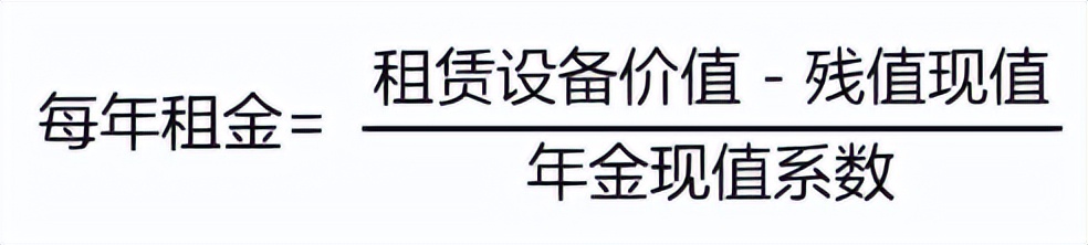 2022疫情不断，充实自我，一举拿下中级会计！财务管理笔记-之四