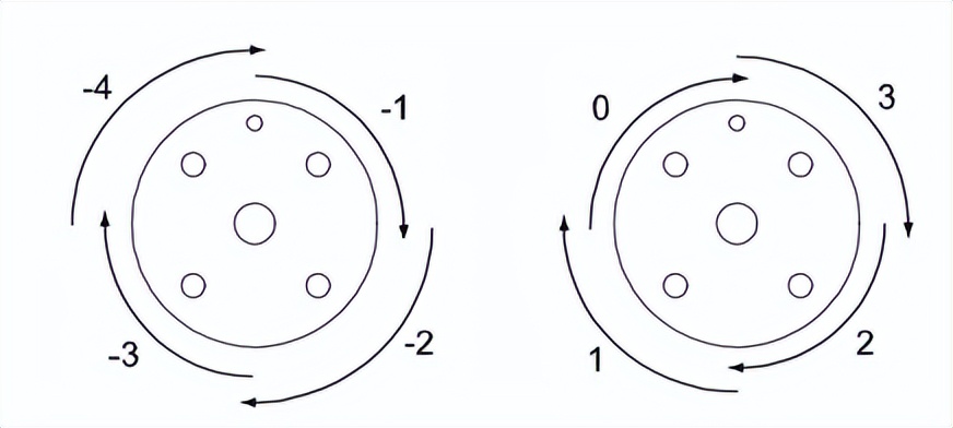 机器人喷涂学习,机器人喷涂实训平台