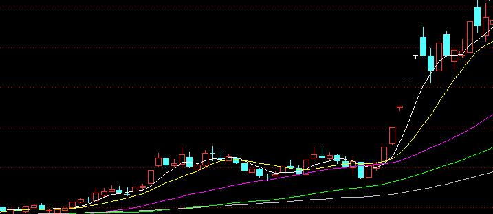 abc鍙嶅脊娑堟伅,abc鏆存定鎿嶄綔