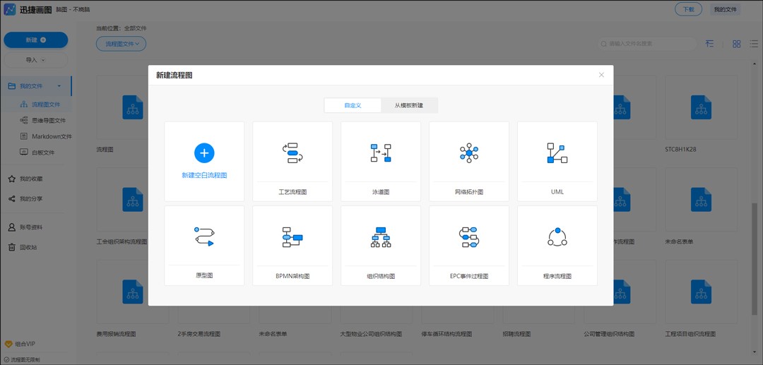 流程图的简单绘制方法图片教程,visio流程图制作业务操作流程图