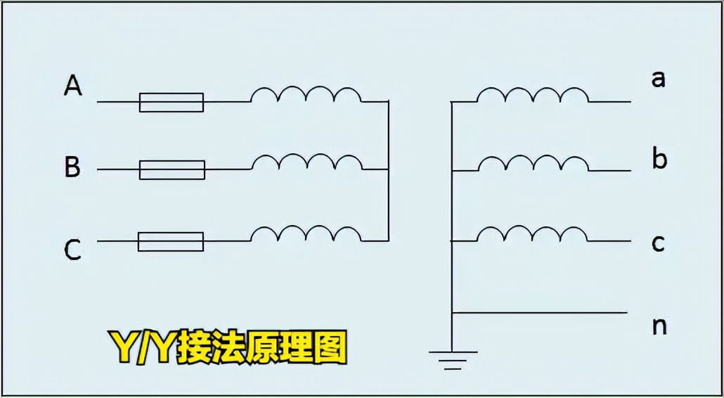 电流互感器的p1和p2怎么接线,三相电表加上电流互感器怎么接线