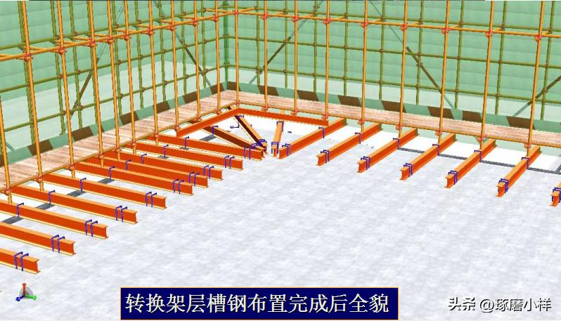 悬挑式脚手架搭设施工方案,旧房改造悬挑式脚手架搭设