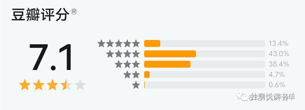 5本经典悬疑推理小说推荐,悬疑推理书荒推荐一口气看完系列